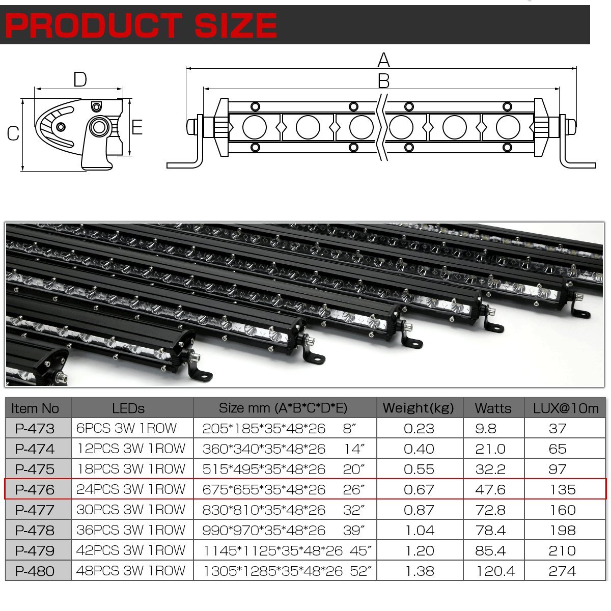 72w拡散LEDライト Amazon.co.jp: LED ライトバー 72W 全長26インチ(675mm) 30度スポット